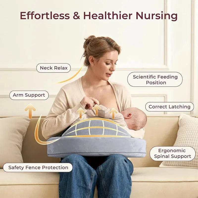 Luxe Aura Ergonomic Memory Foam Nursing Pillow – Premium Comfort for Modern Motherhood Luxe Aura Elegant