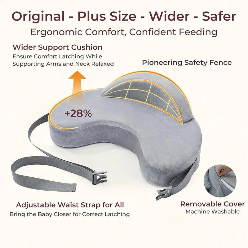 Luxe Aura Ergonomic Memory Foam Nursing Pillow – Premium Comfort for Modern Motherhood Luxe Aura Elegant